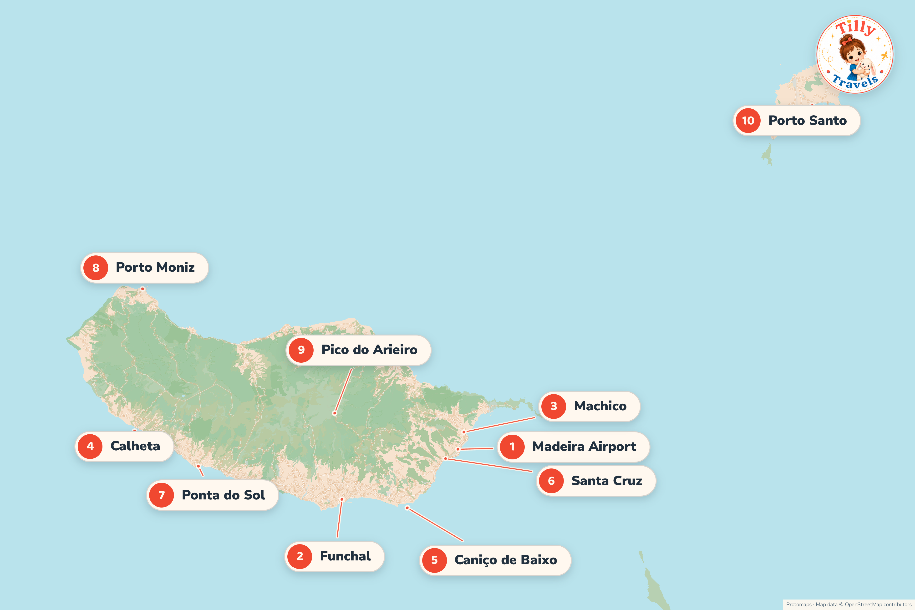 Map of Madeira showing the family bases along the south and east coasts, Porto Moniz and Pico do Arieiro as days out, and the island of Porto Santo to the north-east.