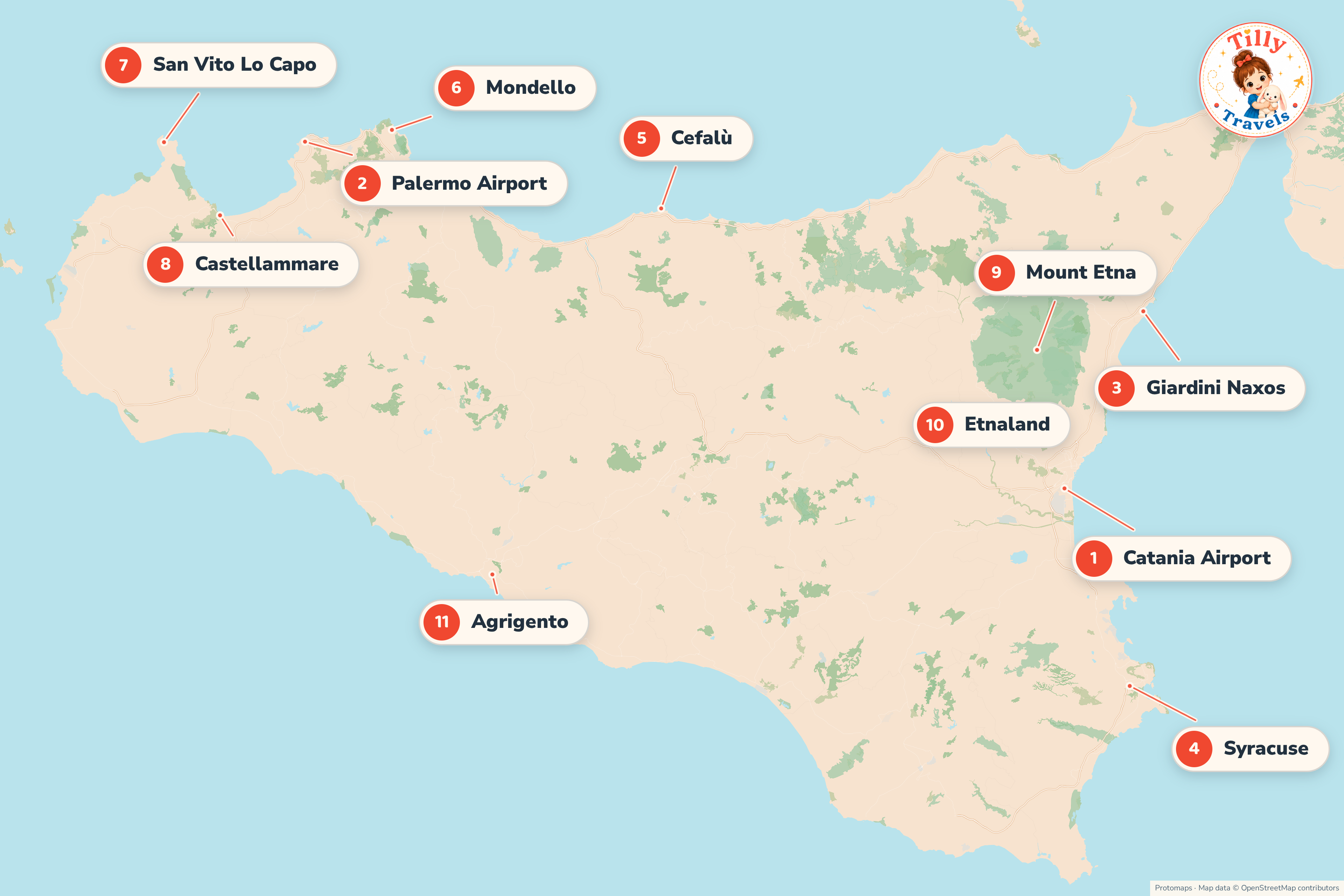 Map of Sicily showing Catania airport, Giardini Naxos and Syracuse in the east, Palermo airport with Cefalù, Mondello, San Vito Lo Capo and Castellammare in the west and north, and Mount Etna, Etnaland and Agrigento as days out.