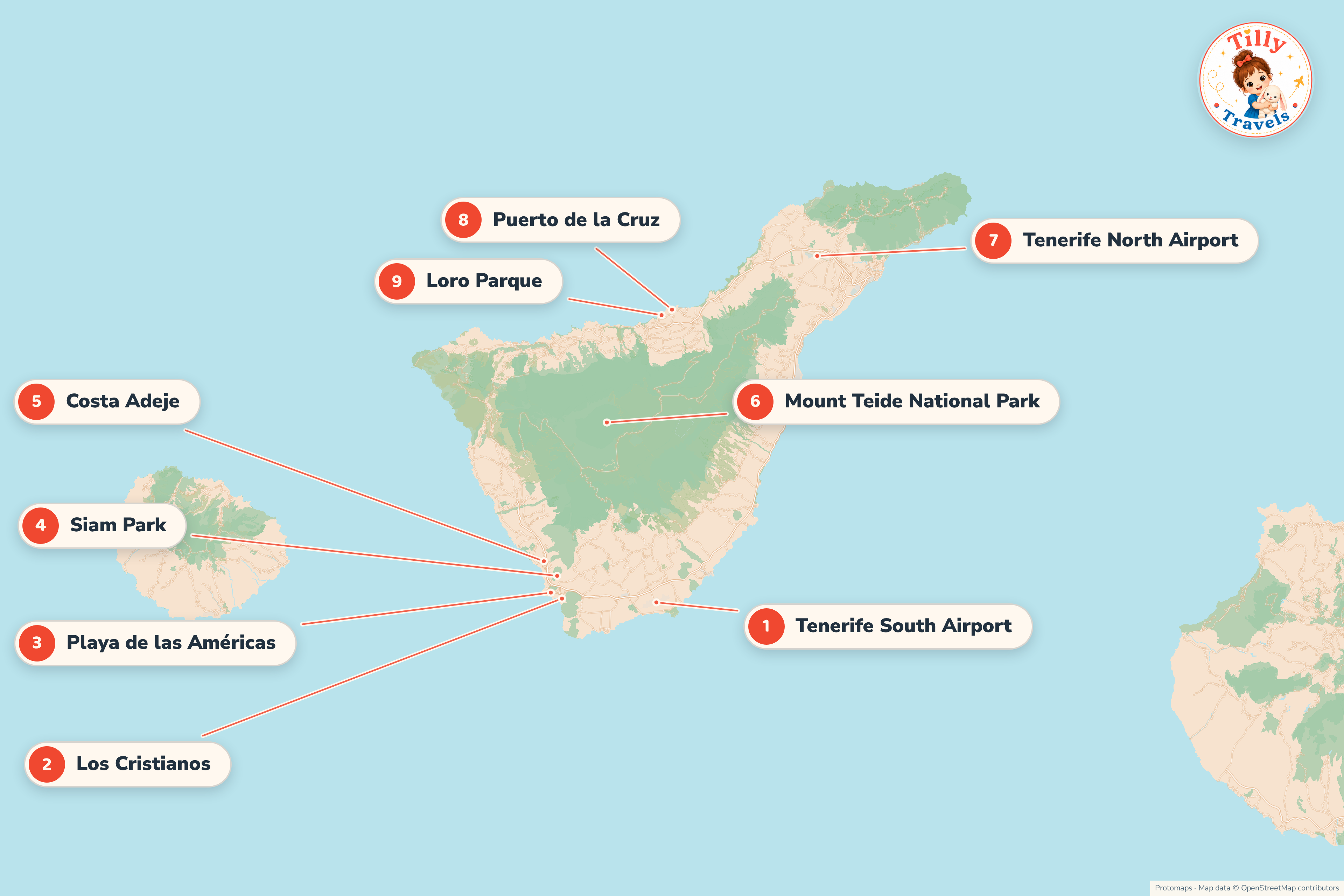 Map of Tenerife showing Tenerife South Airport, Los Cristianos, Playa de las Américas, Siam Park and Costa Adeje in the south, Mount Teide National Park inland, and Tenerife North Airport, Puerto de la Cruz and Loro Parque in the north.